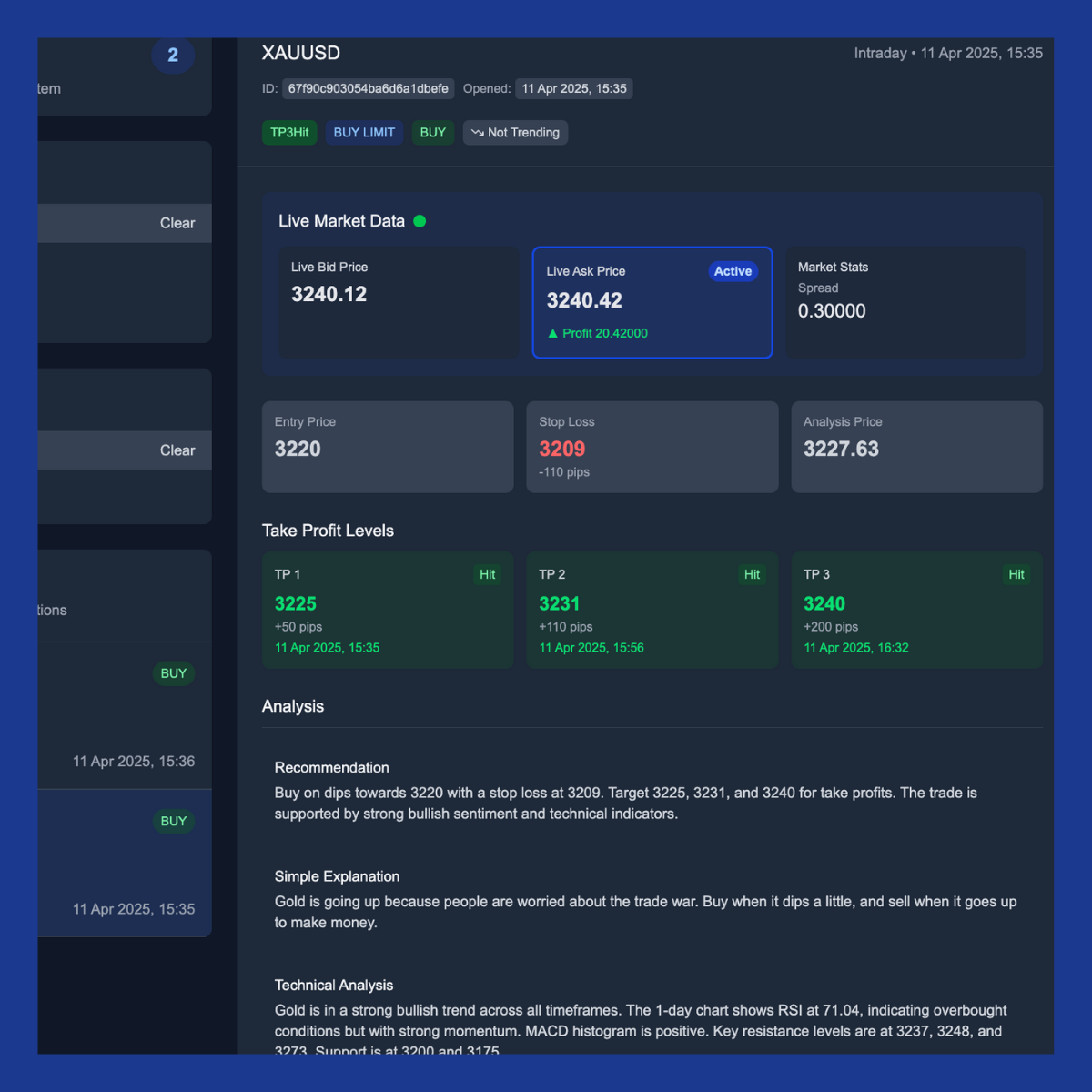 Trading signal 5